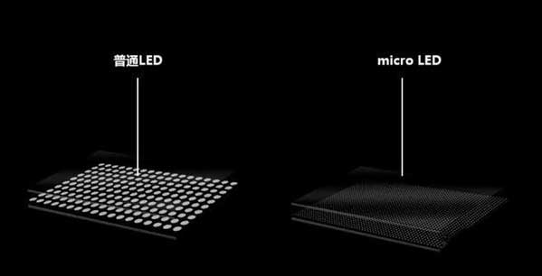 轵城镇苹果手机维修分享什么时候会用上MicroLED屏？ 